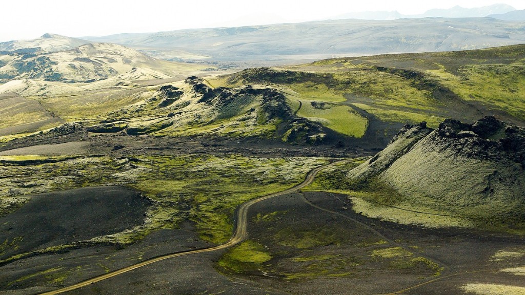 Iceland Travel Guide Renting A Car