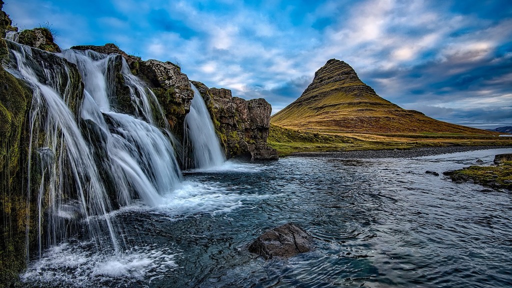 Travel Faroe Islands Iceland
