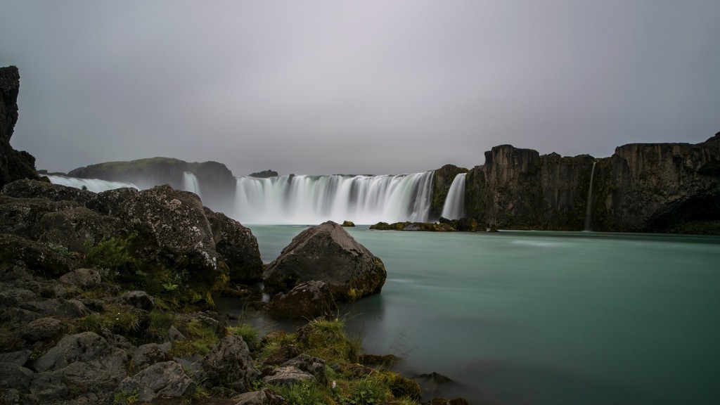 Iceland Exclusive Travels