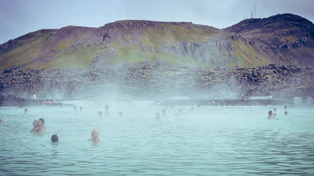 Reykjavik Iceland Temperature