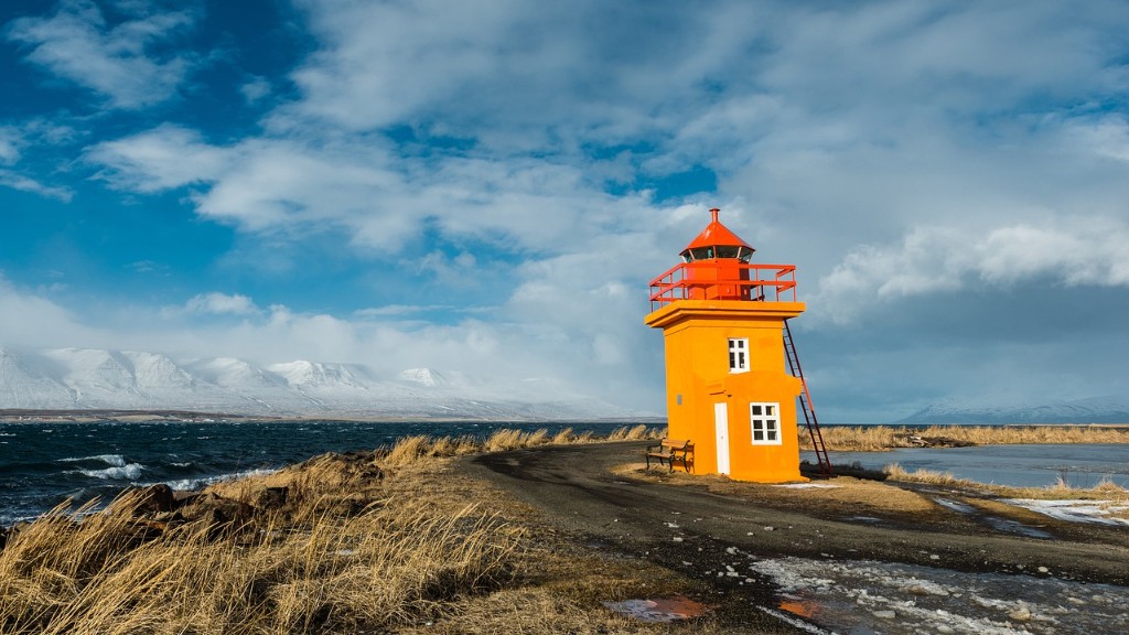 Travel Iceland Without A Car