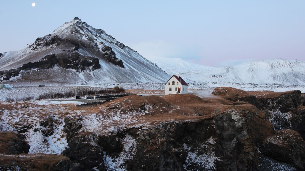 Glacier Travel Iceland