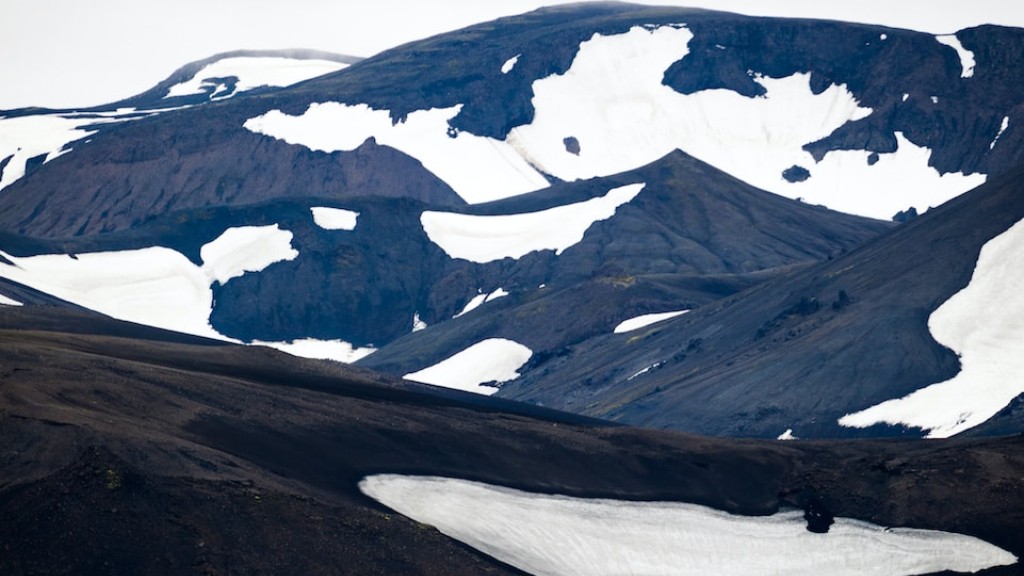 Bus V Car Travel Iceland